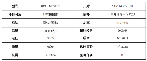 直結(jié)式玻璃鋼負壓風機參數(shù)